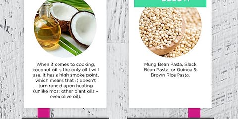 Health-Food-List-Swap-This-For-That-Diet-Meal-Plan_Recipes-Organic-Vegan-Vegetarian-Natural-Paleo-Banting-keto--Food