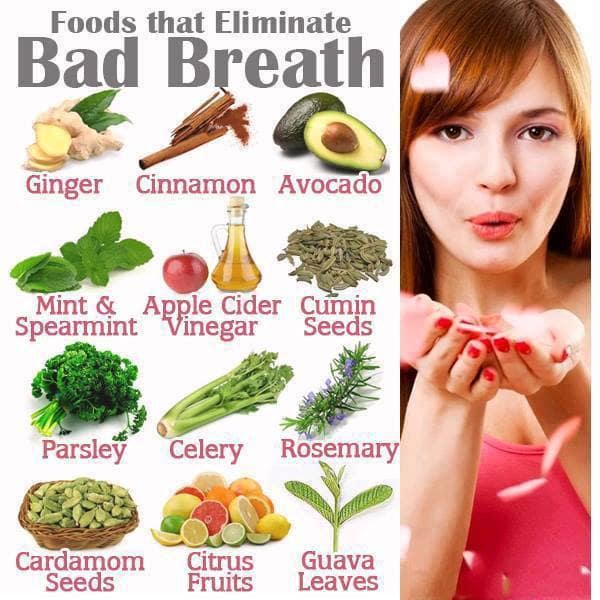 FoodsThatEliminateBadBreath