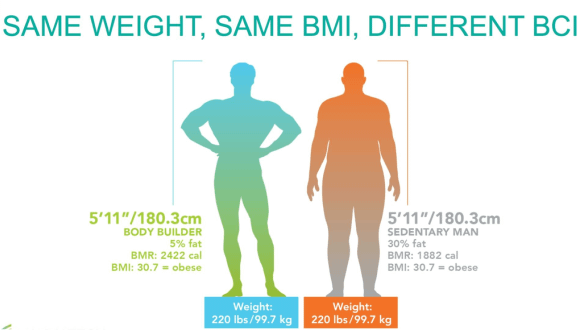 Weight_Loss_Fat_Loss_Diet_Organic_Health_Natural_Weight_Loss_Cape_Town