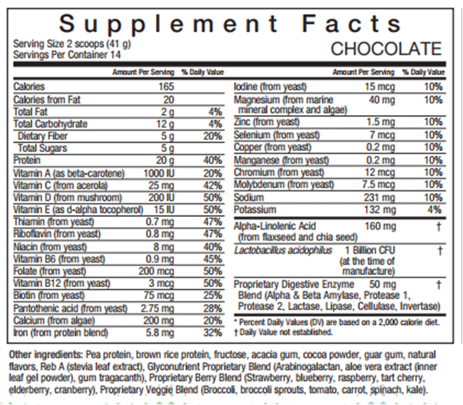 TruPlenish Ingredients